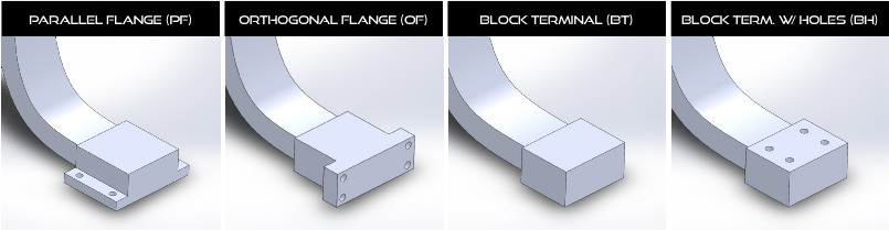 Terminal Options - Parallel Flange, Orthogonal Flange, Block, Block with Holes